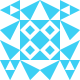 Avatar service: Gravatar.com
