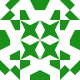 chunks_n_bits Avatar