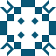 owilde1900 Avatar