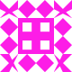 Princekin Avatar