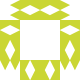 Cook88 Avatar