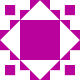 Avatar service: Gravatar.com