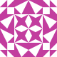 ShwetaK Avatar