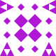 chmod777 Avatar