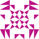 kkrishnaai Avatar