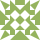 malinowsky Avatar