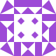 tshao Avatar