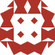 Anu Avatar
