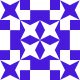 Divine Avatar