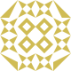 Avatar service: Gravatar.com