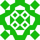 rqnn Avatar
