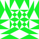 Sashi Kolli Avatar