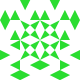 fearis Avatar