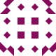 Istrel Avatar