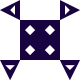 pettni Avatar