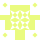 anjava Avatar