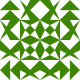 Amin Joharinia Avatar