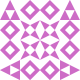 bijoshtj Avatar