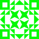 Tanwer Avatar