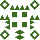 and-k Avatar