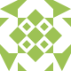 careem Avatar