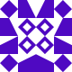 Sangu Avatar