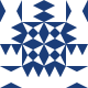 testit Avatar