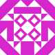 seriously divergent Avatar