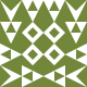 Avatar service: Gravatar.com