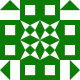 DottyLujan gravatar image