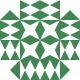 Rabin Halder Avatar