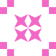 NoIdea Avatar