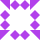 Avatar service: Gravatar.com