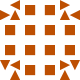 buseodaci Avatar