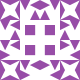 Brongadier Avatar