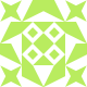 ABC Avatar