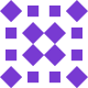 petrelli Avatar