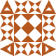 anonra Avatar
