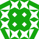Sree Avatar