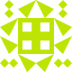 C.B. Avatar