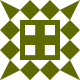 MaxAlex Avatar