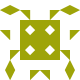 Gozo Avatar
