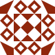 premananth Avatar