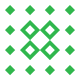 Avatar service: Gravatar.com