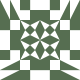 ebastuart Avatar