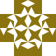 brynk Avatar