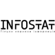 Profile picture of Новини — "Infostat" Корисна інформація
