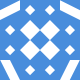 codeforce Avatar