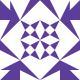 Avatar service: Gravatar.com
