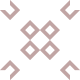 b3000 Avatar